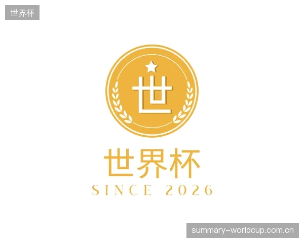 认识世界杯团队